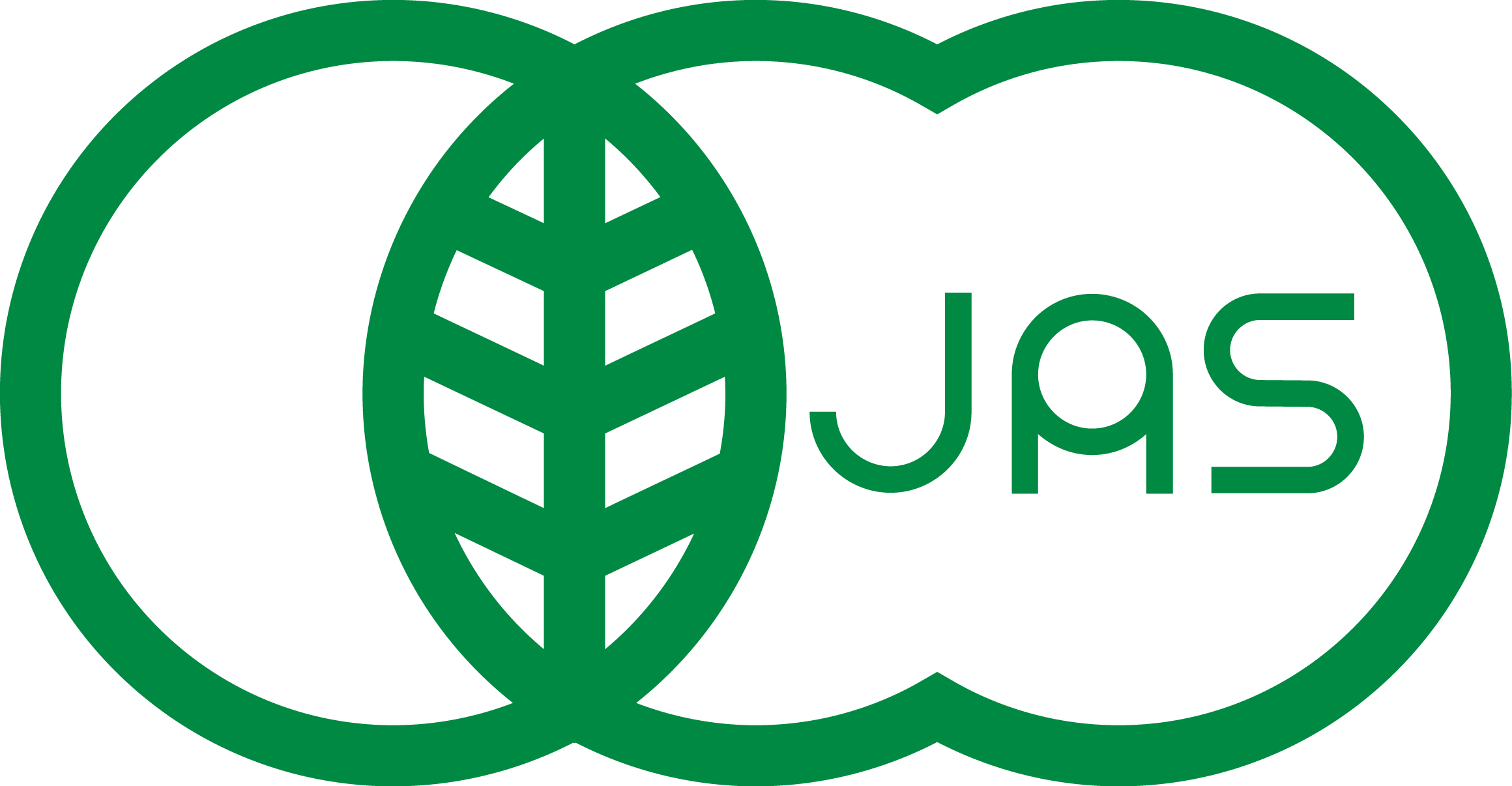 日本農林水産省が認可している有機JAS認証マークの画像